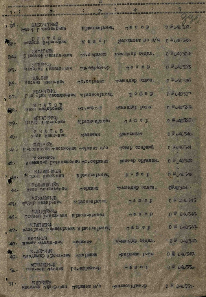 Приказ подразделения от 27.04.1945 Издан 896 отд. корп. сап. б-н 11 гв. ск 2 гв. А 3 Белорусского фронта.jpg