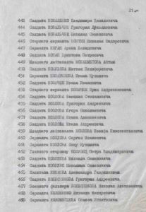 112- Козлов Григорий Андреевич нашрадной список.jpg